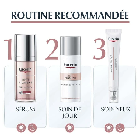 Eucerin Anti-Pigment Brightening Eye Contour Treatment 15ml: цены и характеристики