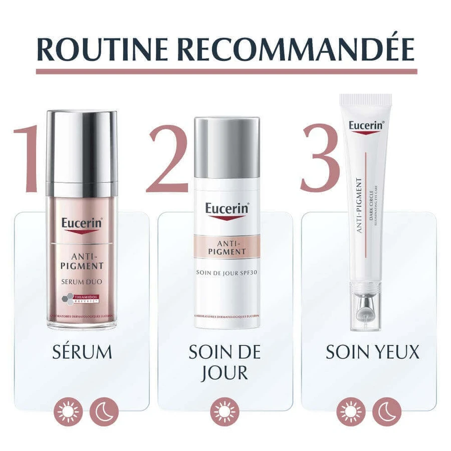 Eucerin Anti-Pigment Brightening Eye Contour Treatment 15ml: цены и характеристики