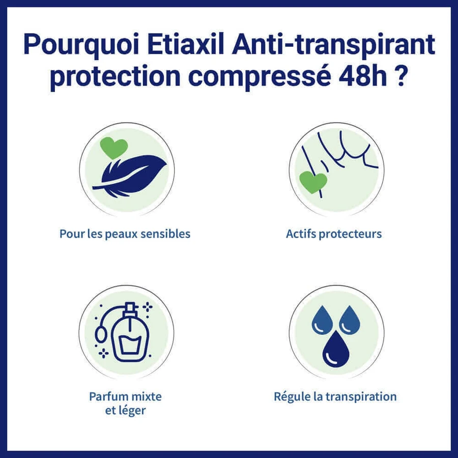 Etiaxil Антиперспирант Компрессионный дезодорант 48 ч Защита чувствительной кожи 100 мл: цены и характеристики