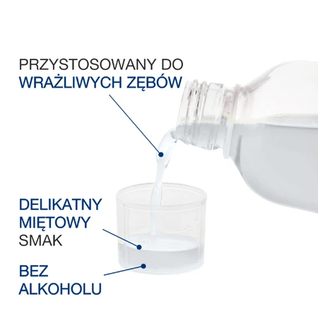 Набор для полоскания рта Eludril White 2 x 500 мл: цены и характеристики