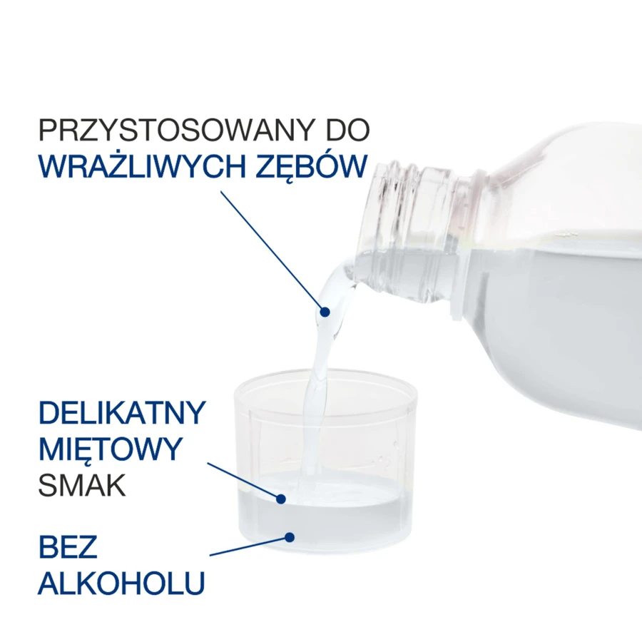 Набор для полоскания рта Eludril White 2 x 500 мл: цены и характеристики