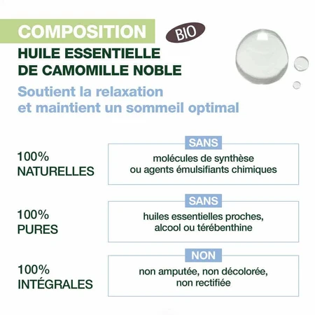 Pranarôm Aromaboost Roll-On Bio для сна 5 мл: цены и характеристики