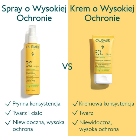 Caudalie Vinosun Protect, спрей невидимий для захисту від сміху, SPF 30, 150 мл: ціни та характеристики