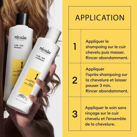 Nioxin System 1 Natural Hair Loss Kit 700 мл: цены и характеристики