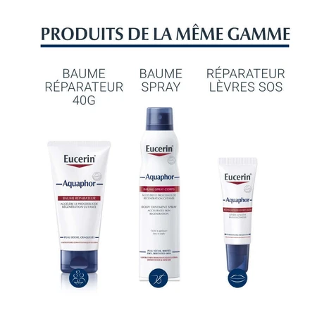 Відновлювальний бальзам Eucerin Aquaphor Суха та потріскана шкіра 2х10г: ціни та характеристики