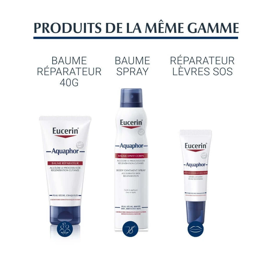 Відновлювальний бальзам Eucerin Aquaphor Суха та потріскана шкіра 2х10г: ціни та характеристики