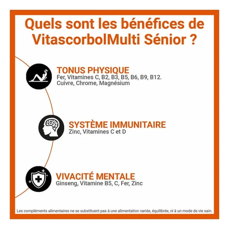Vitascorbol Multi Senior 30 таблеток: ціни та характеристики