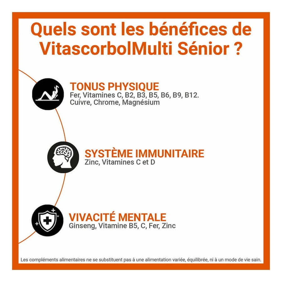 Vitascorbol Multi Senior 30 таблеток: ціни та характеристики