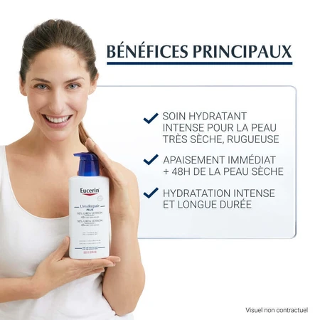 Eucerin UreaRepair Plus Emollient 10% Urea Dry Skin 400 мл: цены и характеристики