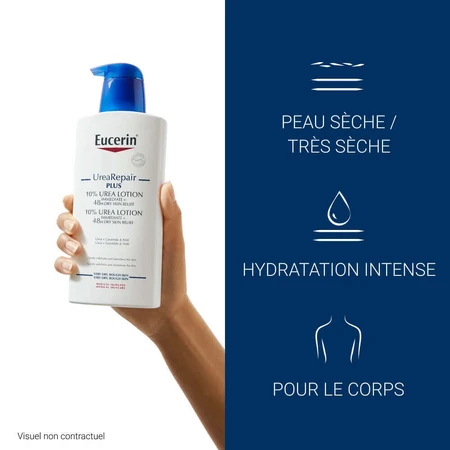 Eucerin UreaRepair Plus Emollient 10% Urea Dry Skin 400 мл: цены и характеристики