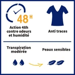 Etiaxil Роликовый дезодорант без алюминия для мужчин 48 часов Peaux Sensibles 50 мл: цены и характеристики
