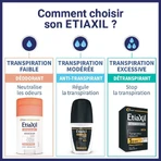 Etiaxil Роликовый дезодорант без алюминия для мужчин 48 часов Peaux Sensibles 50 мл: цены и характеристики