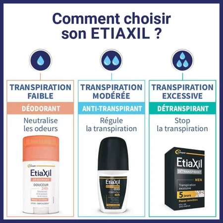 Etiaxil Роликовый дезодорант без алюминия для мужчин 48 часов Peaux Sensibles 50 мл: цены и характеристики