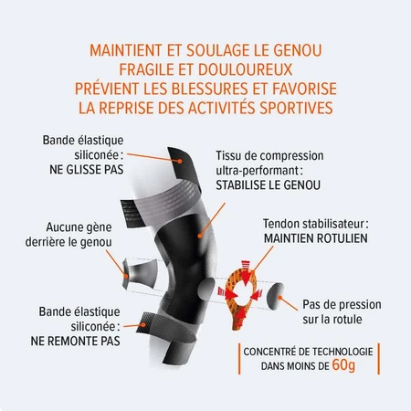 Epitact Sport Genouillere Epithelium Flex 01: цены и характеристики