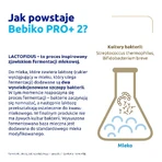 Набір Bebiko Pro+ 2 Nutriflor Pro+, молочко після годування, від 6 місяців, 3 x 700 г + Ziajka, гель для миття тіла та волосся для дітей, від 6 місяців, 400 мл безкоштовно: ціни та характеристики