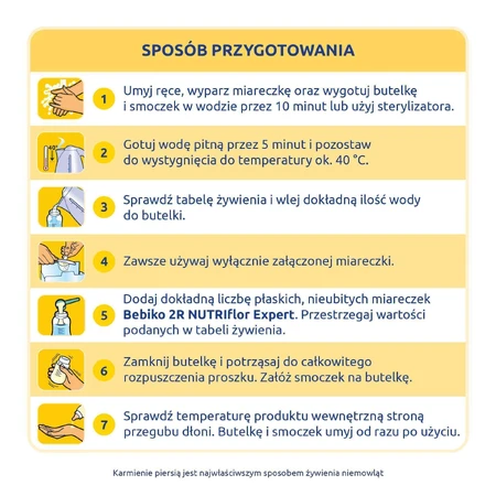 Набір Bebiko 2R Nutriflor Expert, рисова каша після молока, від 6 місяців, 3 х 600 г + пляшечка з соломинкою Boon, Swig, 265 мл безкоштовно: ціни та характеристики