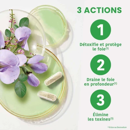 Santarome Desmodium 2500 Détoxifiant du Foie 30 Geluli: цены и характеристики