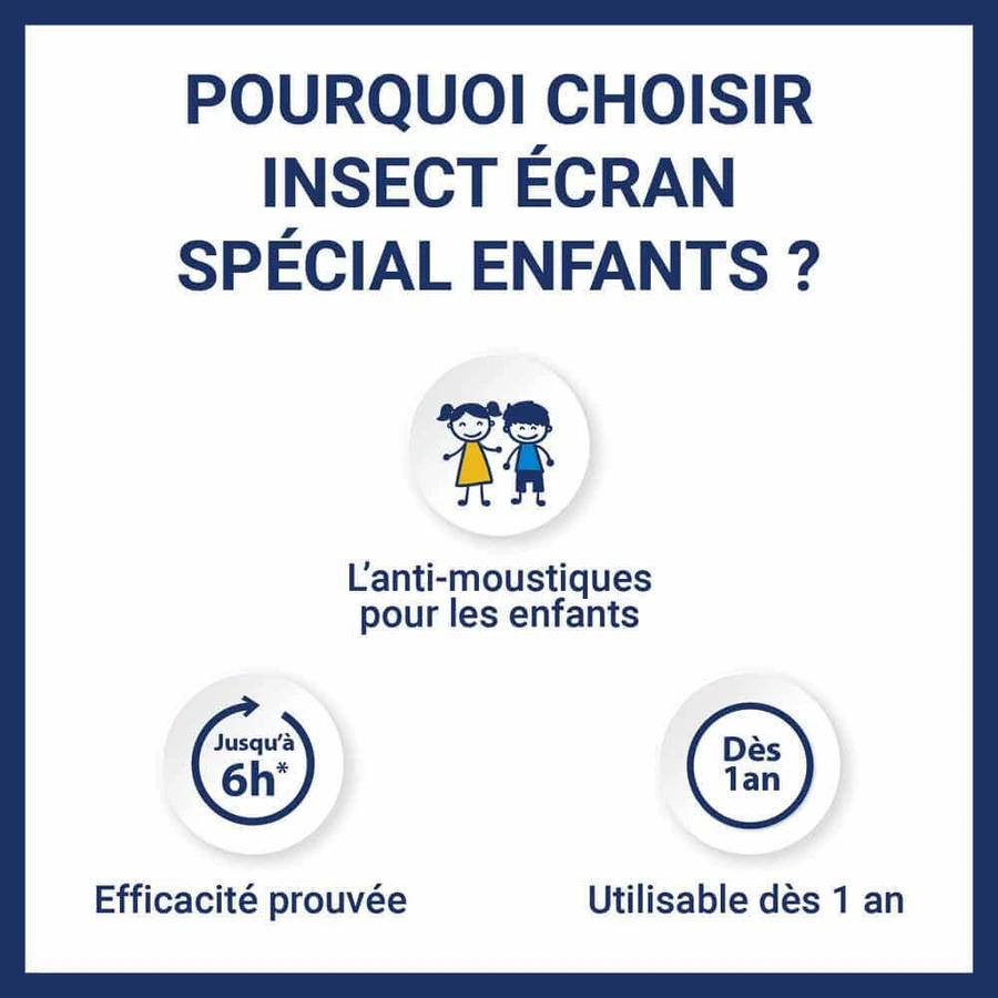 Засіб від комарів Insect Ecran Skin для дітей 100 мл: ціни та характеристики