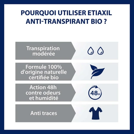 Etiaxil Антиперспирант ролл-он с органическим зеленым чаем 48H 2х50 мл: цены и характеристики