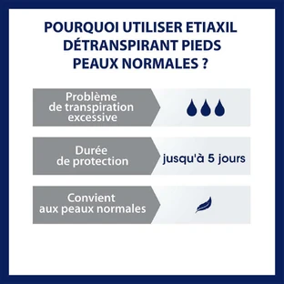 Дезодорант-дезодорант Etiaxil Detraspirante Pieds & Mains Peaux Nomales 100 мл
