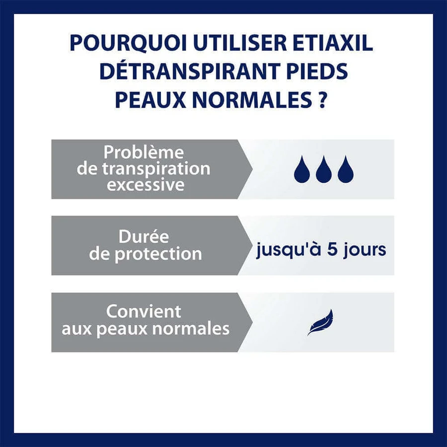 Дезодорант-дезодорант Etiaxil Detraspirante Pieds & Mains Peaux Nomales 100 мл: ціни та характеристики