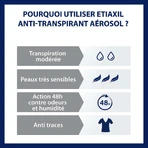 Etiaxil Дезодорант-спрей 48 ч, умеренное потоотделение для чувствительной кожи 150 мл: цены и характеристики