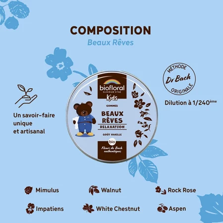 Biofloral Kids Beaux Rêves Relax Gummies Bio 45г: ціни та характеристики