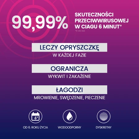 Урго Фільмогель Герпес, рідкий пластир, 3 мл: ціни та характеристики