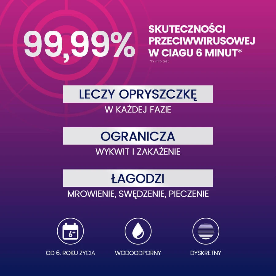 Урго Фільмогель Герпес, рідкий пластир, 3 мл: ціни та характеристики
