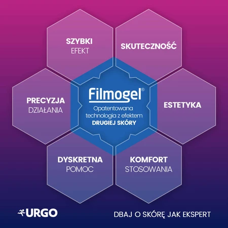 Урго Фільмогель Герпес, рідкий пластир, 3 мл: ціни та характеристики