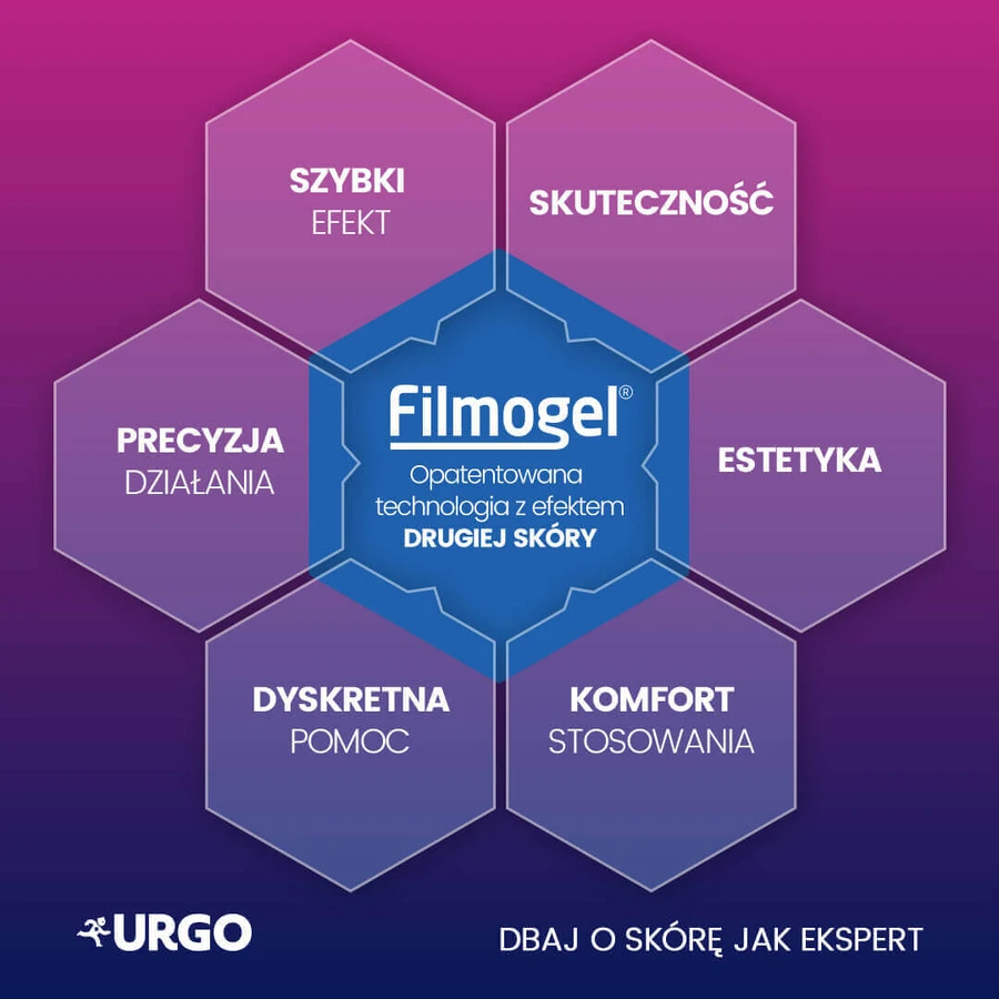 Урго Фільмогель Герпес, рідкий пластир, 3 мл: ціни та характеристики
