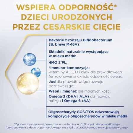 Набір Bebilon Profutura CesarBiotik 2, молочна суміш, після 6 місяців, 2 х 800 г: ціни та характеристики