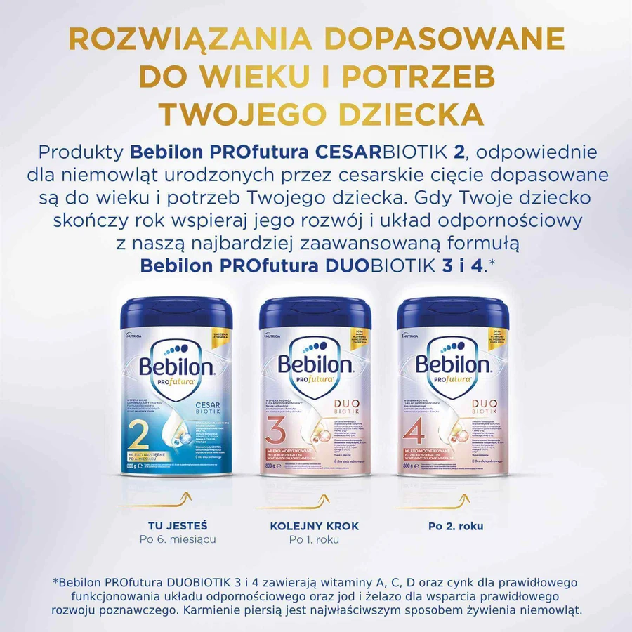 Набір Bebilon Profutura CesarBiotik 2, молочна суміш, після 6 місяців, 2 х 800 г: ціни та характеристики