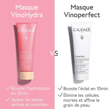 Зволожуюча крем-маска Caudalie VinoHydra 75мл: ціни та характеристики