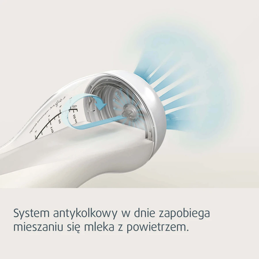 Canpol Babies, антиколиковая бутылочка S-Shape, широкое горлышко, PP, 310 мл + силиконовая соска для бутылочки S-Shape S, мини, с рождения, 2 штуки бесплатно: цены и характеристики