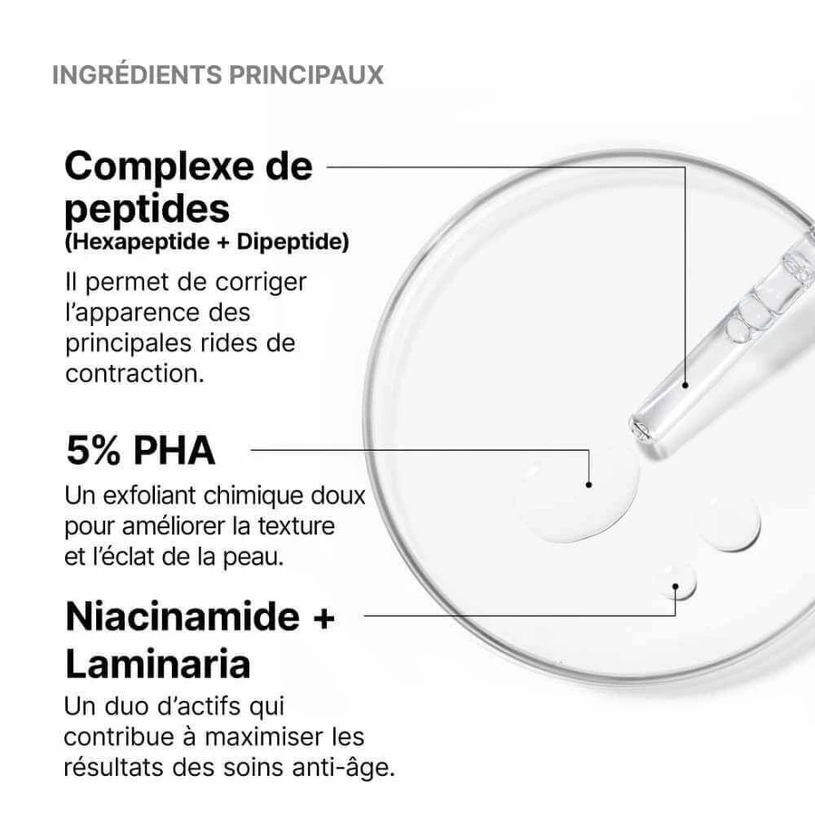 Пептидная сыворотка Skinceuticals P-Tiox Wrinkle Corrector 30 мл: цены и характеристики
