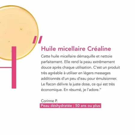 Міцелярна олія для чутливої шкіри обличчя та очей Bioderma Crealine Міцелярна олія для чутливої шкіри обличчя та очей 150 мл: ціни та характеристики