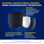 Tena Men Protective Boxer, многоразовые боксеры при легком недержании, черные, размер M, 1 штука: цены и характеристики