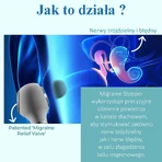 Migracorr Migraine Stopper, устройство для снятия головной боли при мигрени, 1 штука: цены и характеристики