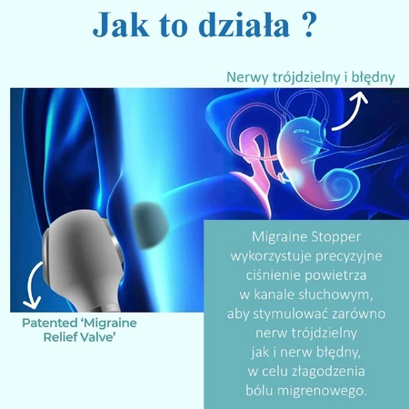 Migracorr Migraine Stopper, устройство для снятия головной боли при мигрени, 1 штука: цены и характеристики