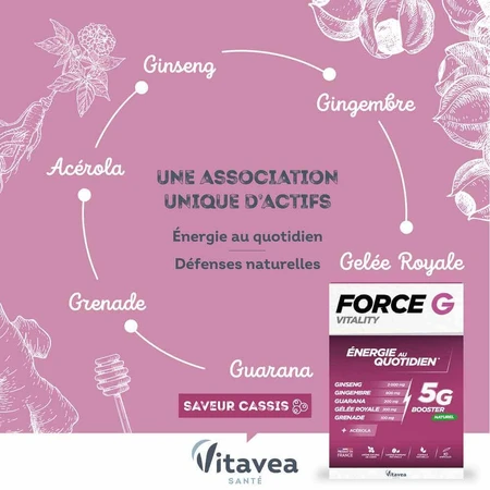 Vitavea Santé Force G Daily Energy Vitality 10 ампул: ціни та характеристики