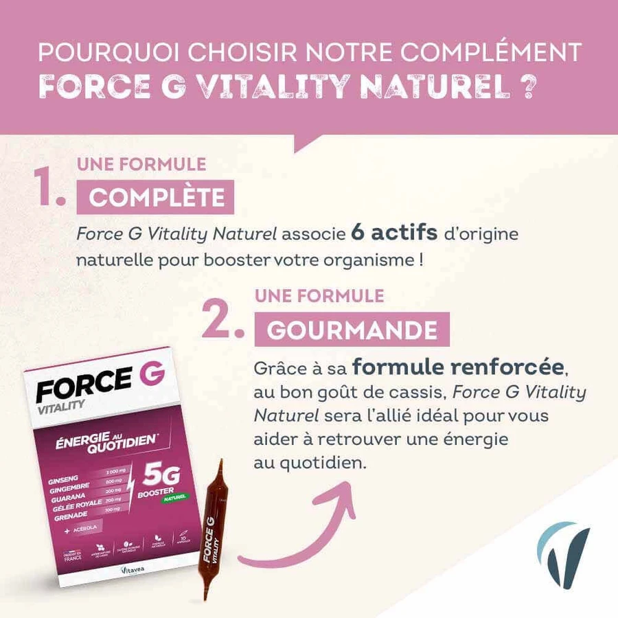 Vitavea Santé Force G Daily Energy Vitality 10 ампул: ціни та характеристики