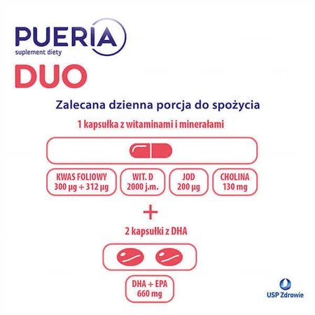 Набор Pueria Duo, 90 капсул + Pueria Throat, 15 пастилок: цены и характеристики