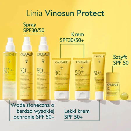 Caudalie Vinosun Protect, стік невидимий для захисту від сміху, SPF 50, 15 г: ціни та характеристики