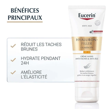 Eucerin Гіалуроновий наповнювач + Еластичність проти пігментних плям та антивіковий крем для рук SPF30 75 мл: ціни та характеристики
