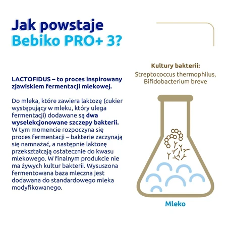Набір Bebiko Pro+ 3 Nutriflor Pro+, модифіковане молоко, від 1 року, 3 х 700 г + Ziajka, гель для миття тіла та волосся для дітей, від 6 місяців, 400 мл безкоштовно: ціни та характеристики