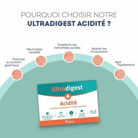 Vitavea Santé Ultradigest Acidité 14 comprimés: цены и характеристики
