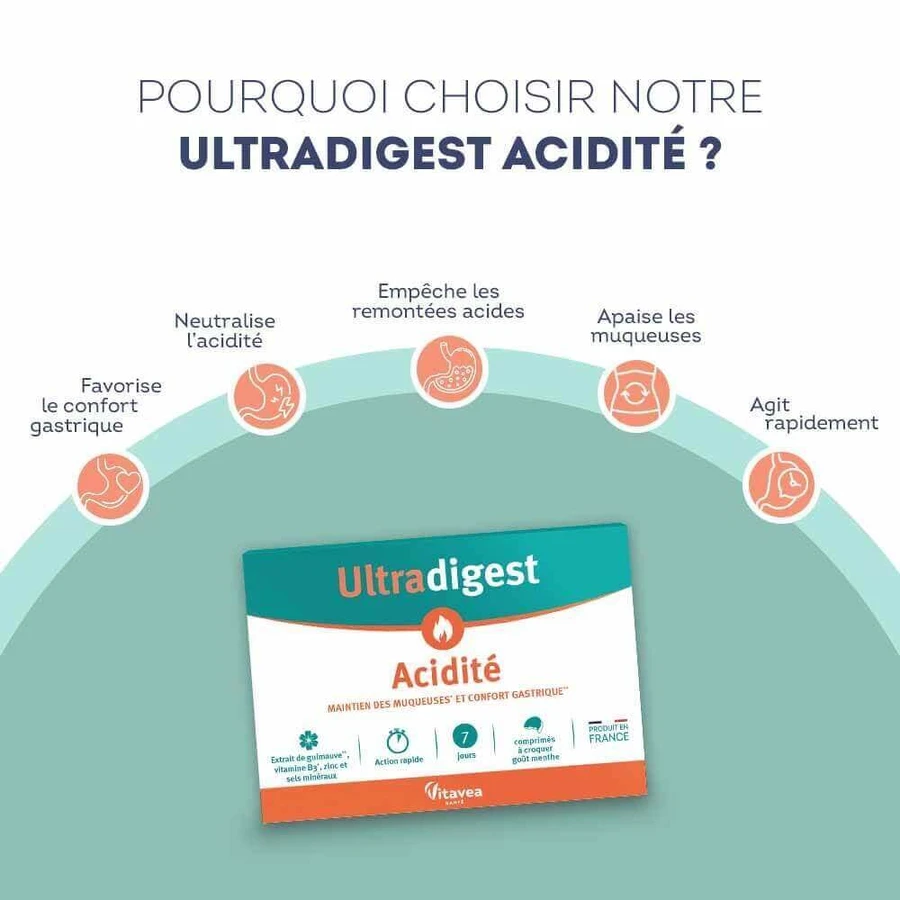 Vitavea Santé Ultradigest Acidité 14 comprimés: цены и характеристики