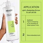Nioxin System 2 Кондиционер для натуральных волос и усиленного выпадения 1 л: цены и характеристики