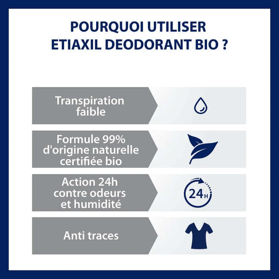 Дезодорант-антиперспірант рулонний Etiaxil Lotus Organic 48H Lot 2x50ml: ціни та характеристики